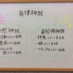 ◆本当にぐっすり眠れていますか?◆