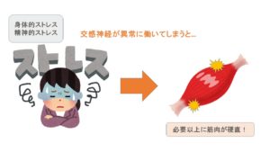 朝起きれない小学生は病気？起立性調節障害は今すぐ学校と相談！