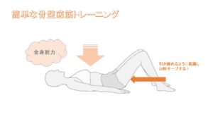 出産後こそ骨盤底筋を鍛えるべき理由とは?