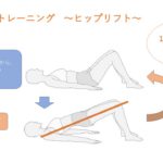 ダイエットに最適な骨盤底筋トレーニング