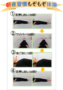 産後の骨盤周りの痛み