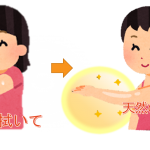 汗をかくことがアトピー改善には必要！？