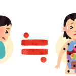 【腰痛99％の改善率】腰痛の原因になりうるあれやこれや