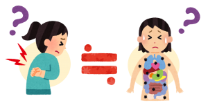 【腰痛99％の改善率】腰痛の原因になりうるあれやこれや