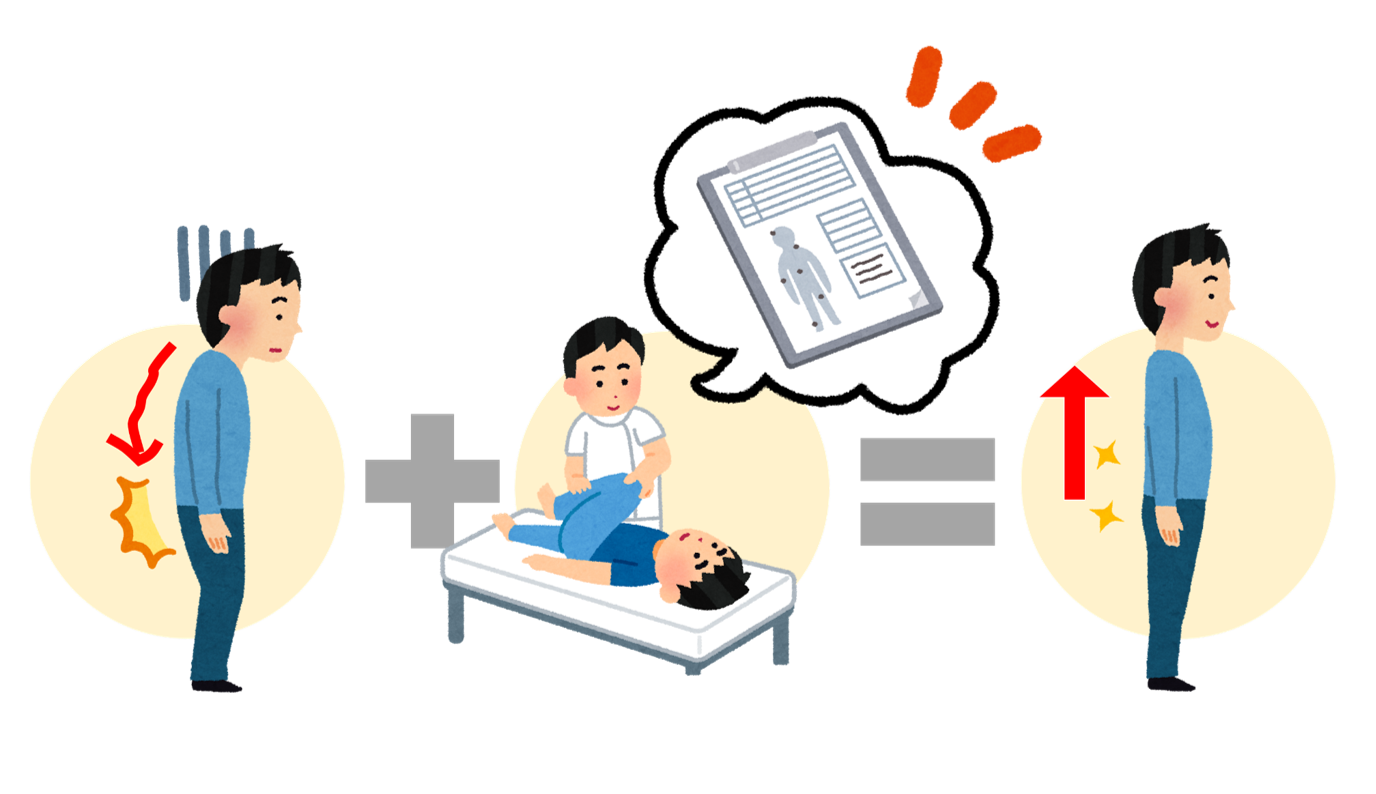 整体の後のだるさは良い反応 3分でわかる好転反応と揉み返しの違い 松山市の愛youカイロプラクティック院のホントの話